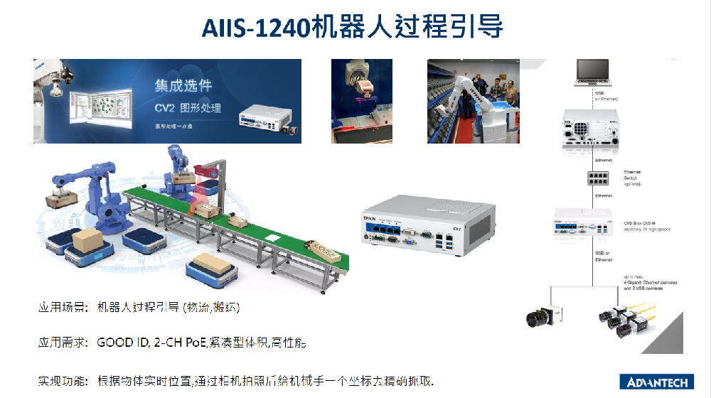 MIC-7700无人车方案